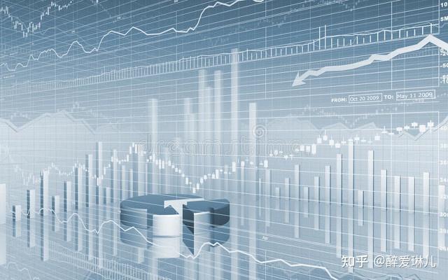 月初市场整体延续震荡调整态势