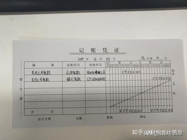 【業務5】採購客房配套用品和清潔用品