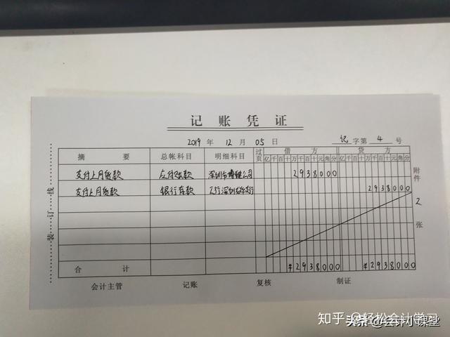 餐饮业会计怎么做账学会这90笔真账轻松上手不清楚的赶紧备一份