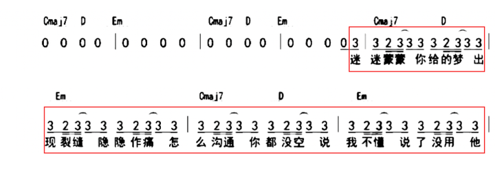 从乐理角度分析,为什么周杰伦的歌会成功? 50 v2 c7dc34e1a0df9bf37fc8e2e2f92c1af6 720w
