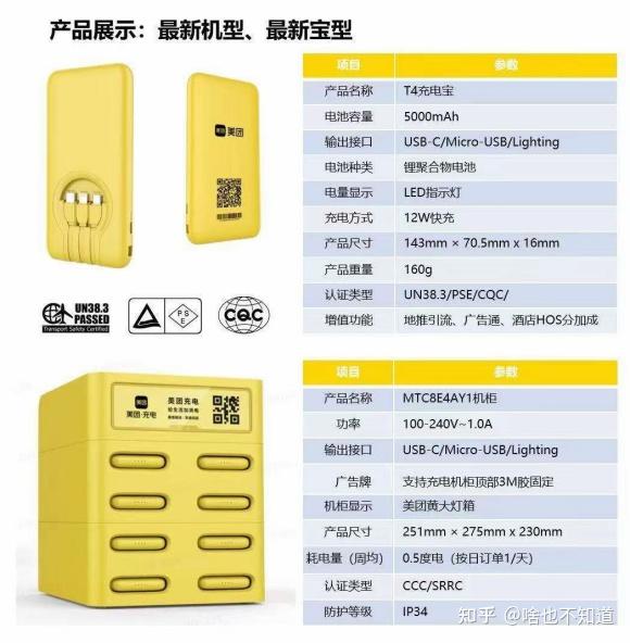 美团共享充电宝加盟代理怎么做?