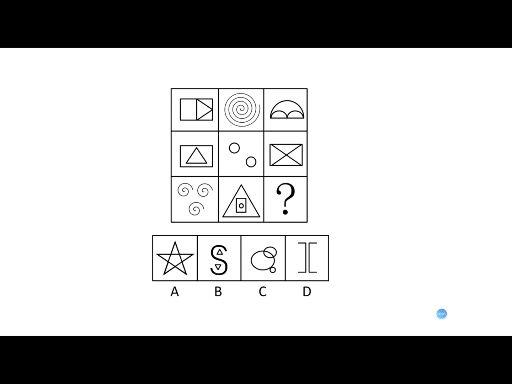 【類比推理刷題】獅吼功-一句話解決類比推理