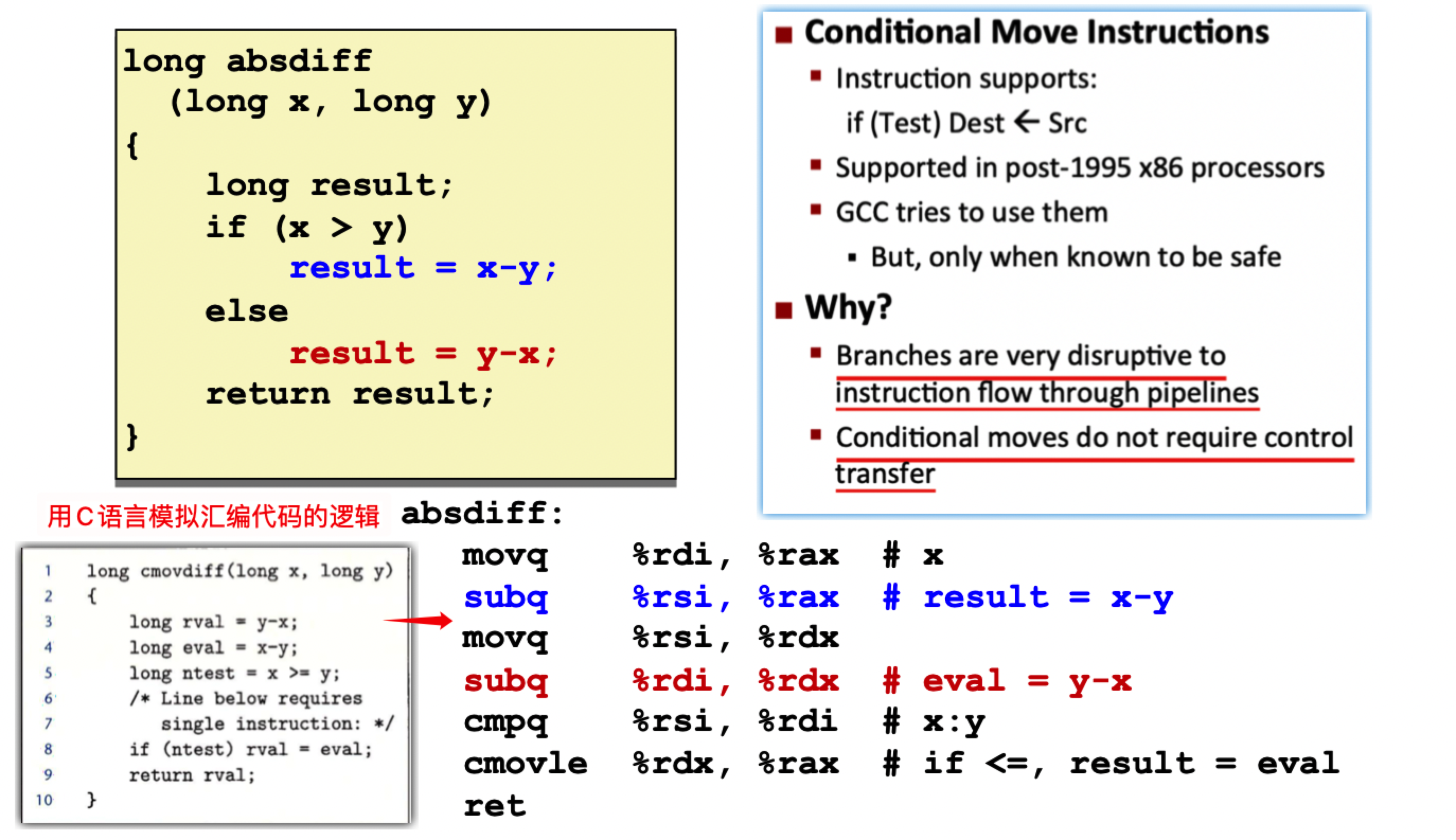 c assembly machine code