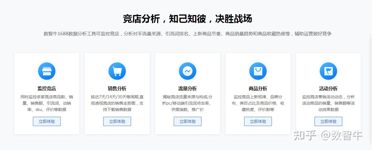 电商变革:上海电子商务公司如何抓住机遇