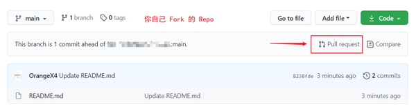 GitHub 简易指南41 GitHub 简易指南