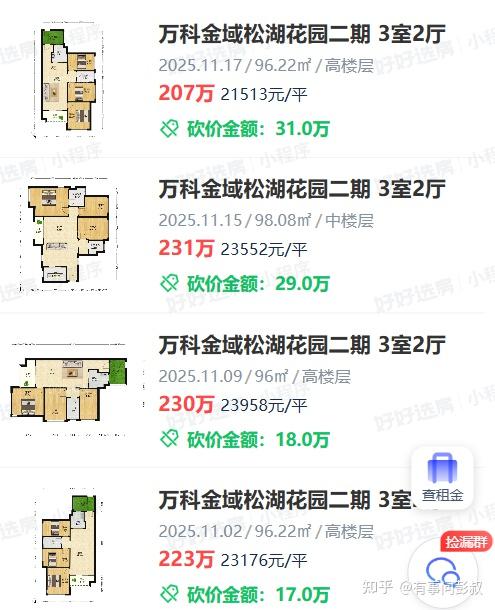 一夜之间,第三波救楼市已经来了! - 知乎