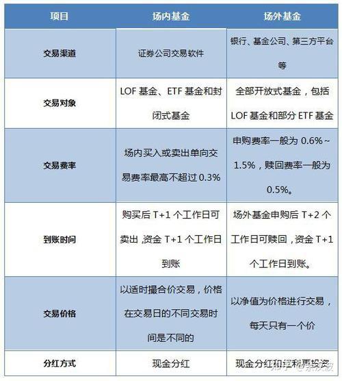 PG电子官方网站- PG电子试玩- PG电子APP下载4月28日广发小盘成长混合(LOF)A净值下跌058%近6个月累计下跌1308%