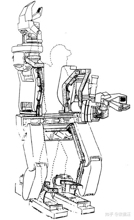 機械外骨骼最早可以追溯到1890年俄羅斯工程師尼古拉斯·亞金的一個