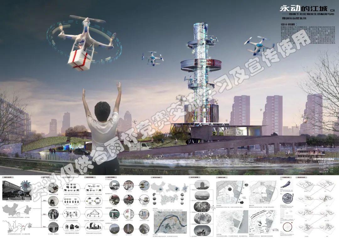 2021谷雨杯建筑设计竞赛获奖作品展 - 知乎