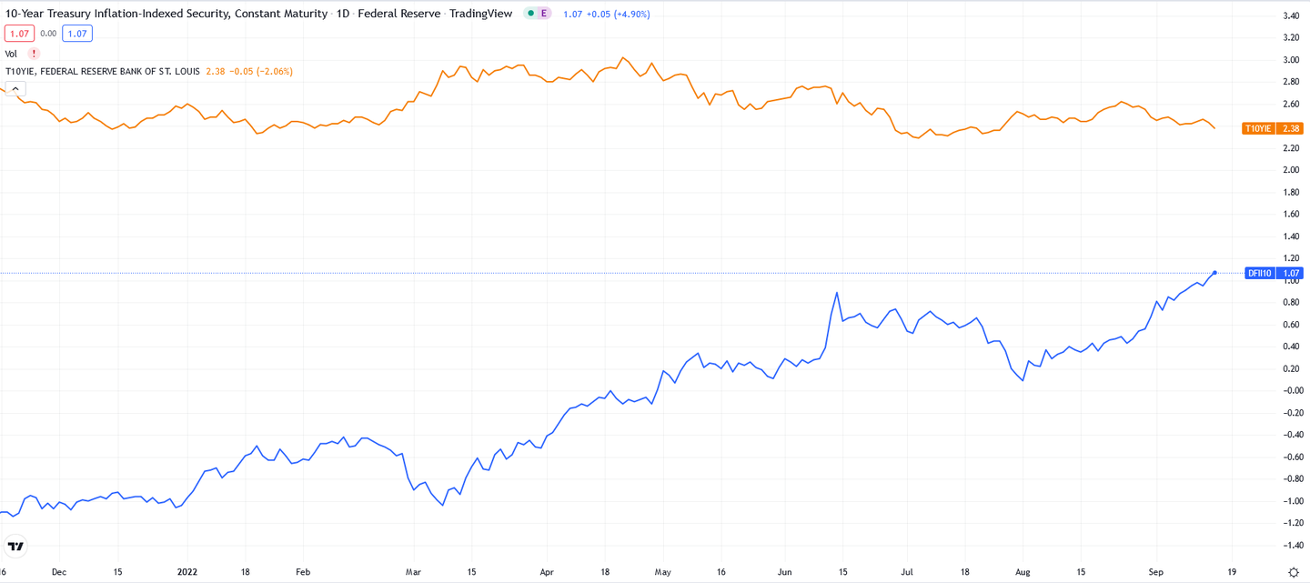大宗商品走势：美元仍存上行空间，LME铜却“上下两难” - 知乎