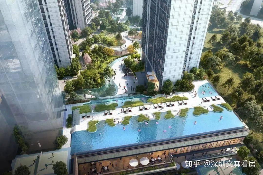 【仁恒公园世纪三期】值得买吗?项目楼盘详情、户型图、优劣势分析 - 知乎