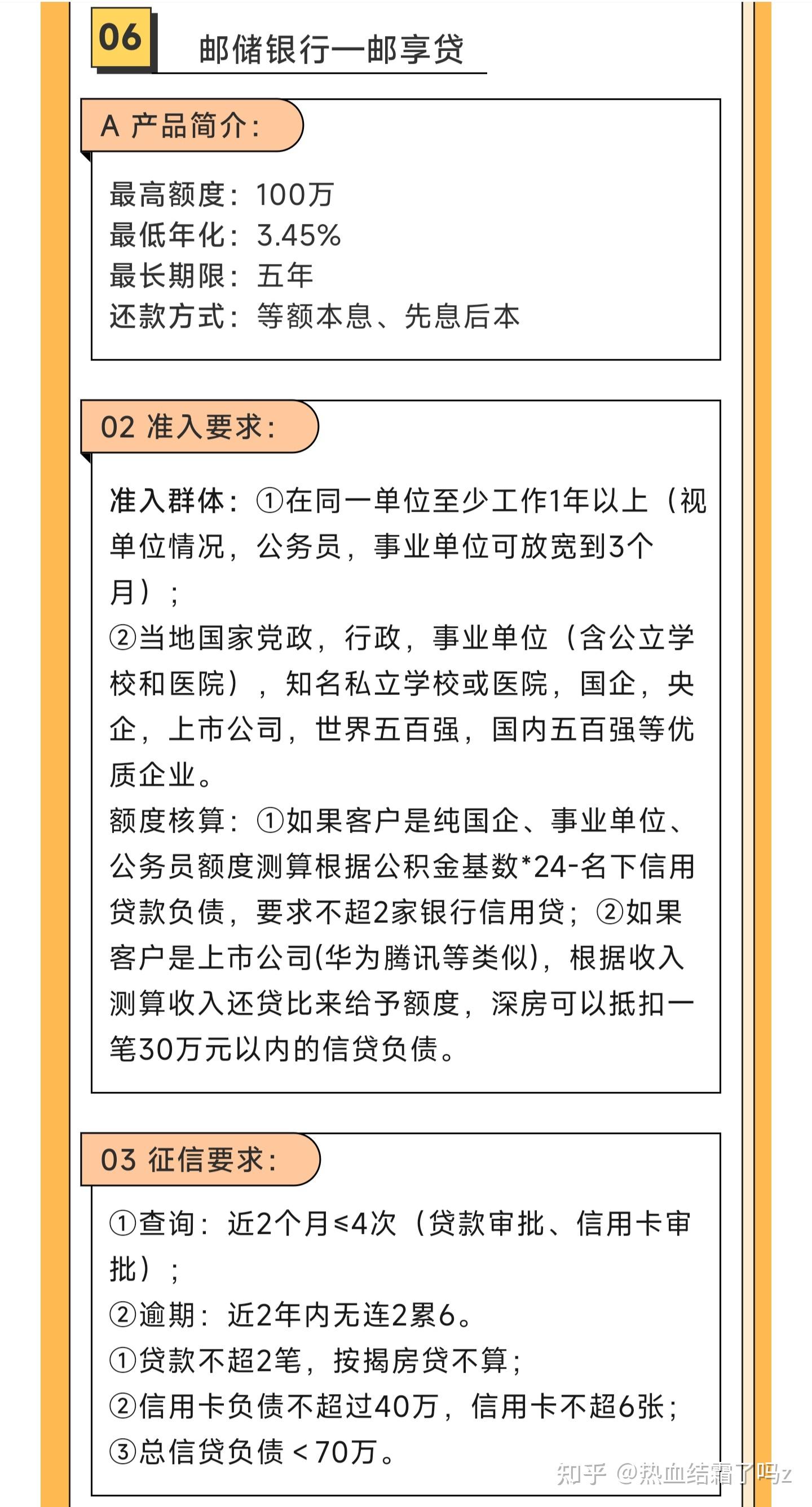 邮储银行-邮享贷产品大纲