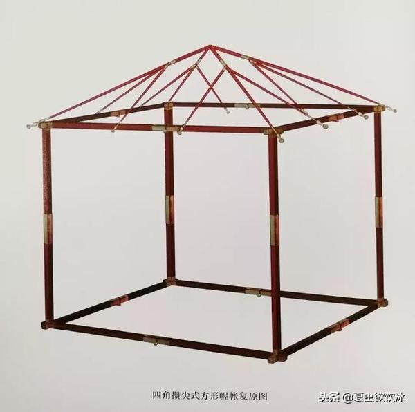 古代行军打仗的必备之物，武家政权的代名词——幄帐 - 知乎