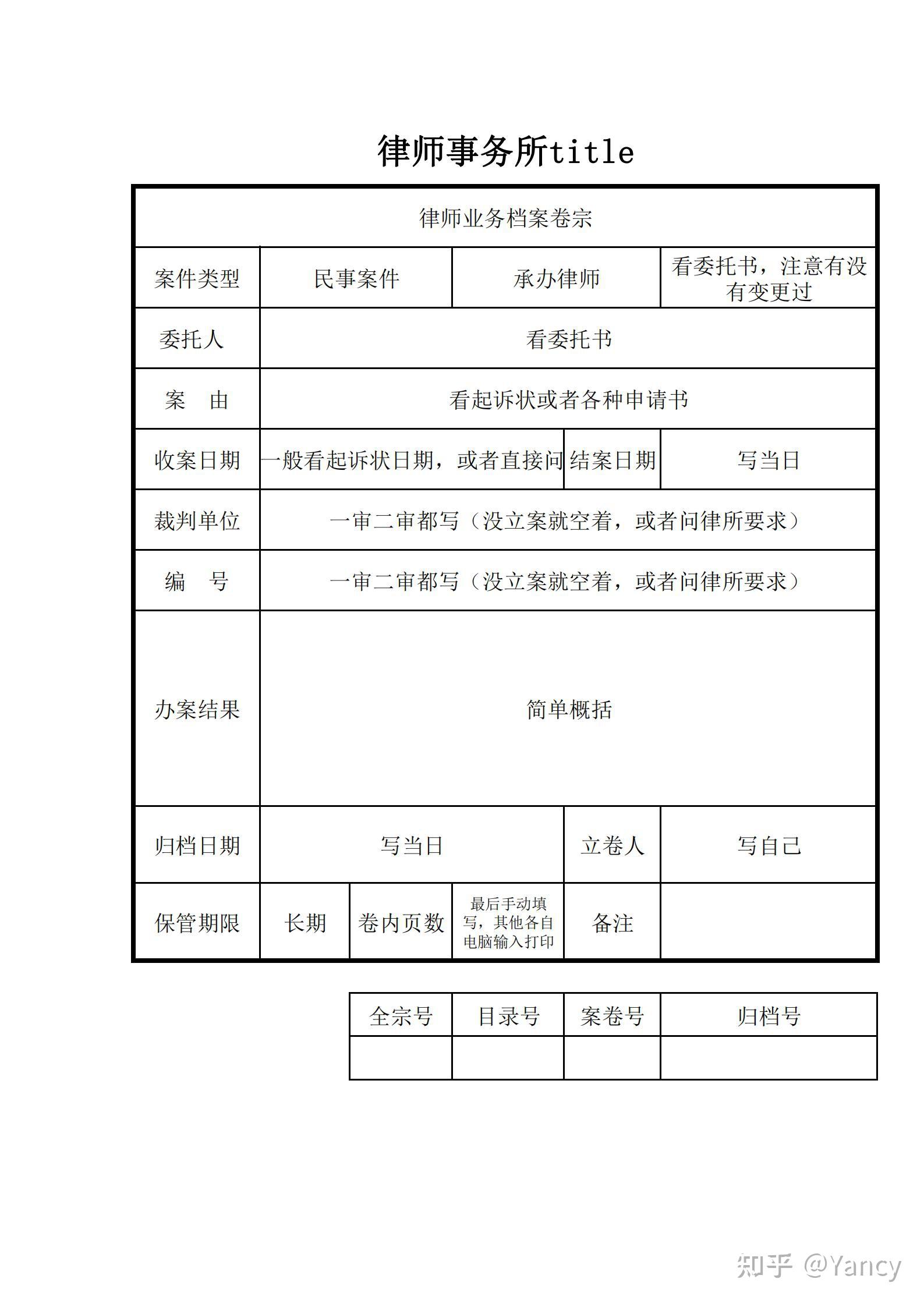 法学生实习去整理卷宗真的什么都学不到吗?