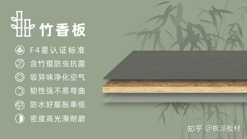 竹板材:被忽视的衣柜制作新材料 - 知乎