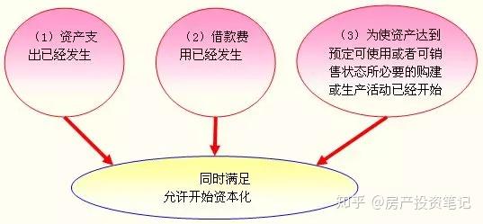 什么是加权平均数怎么理解 v2-c837409999d1833986b008661d3cff0f_r.jpg