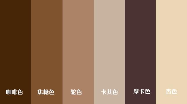 根据颜色饱和度和明度的不同,棕色可以大致分为浅棕色和深棕色,卡其色