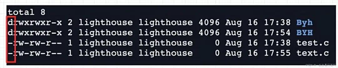 详解shell 运行原理及Linux权限 - 知乎