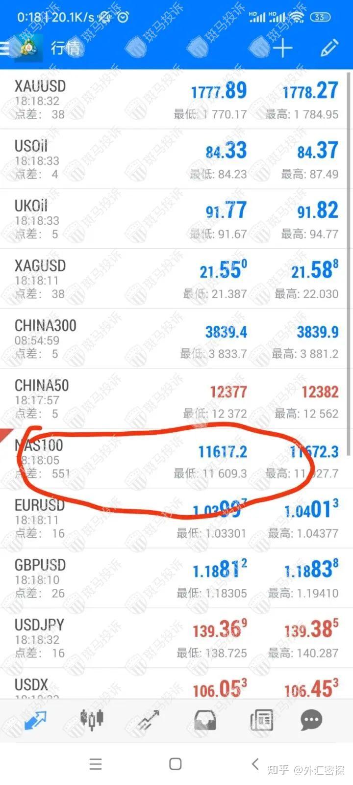 外汇密探：半小时走势异常，80万美元打水漂！你可能用了假平台rtofx 知乎 