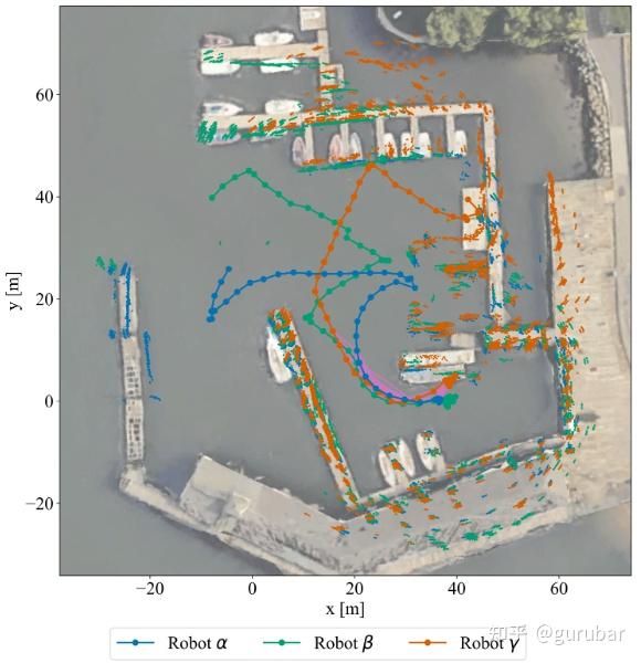 Example DRACo-SLAM2 result with real sonar data