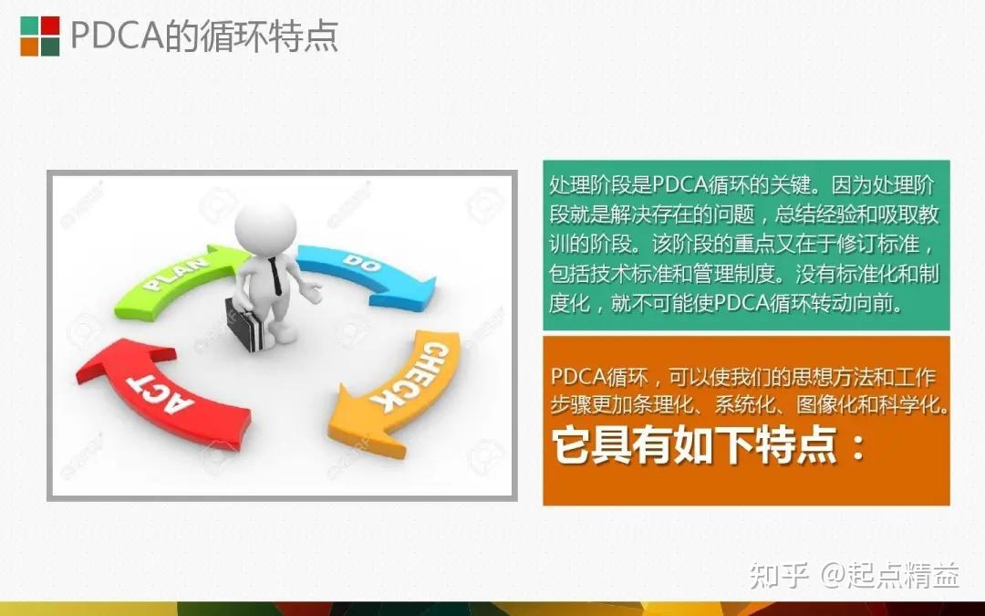 pdca讓人受益一生的管理工具ppt