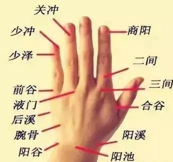 三百六十定位速记歌诀 - 知乎
