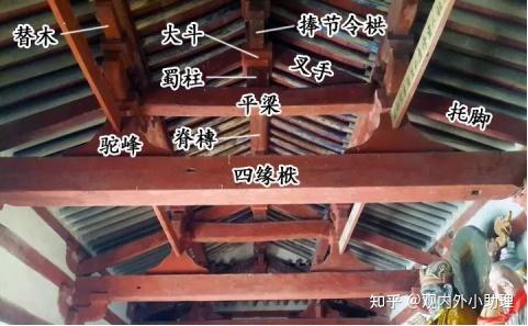 中国建筑史系列|第7讲-中国古代木构建筑的特征(下) - 知乎