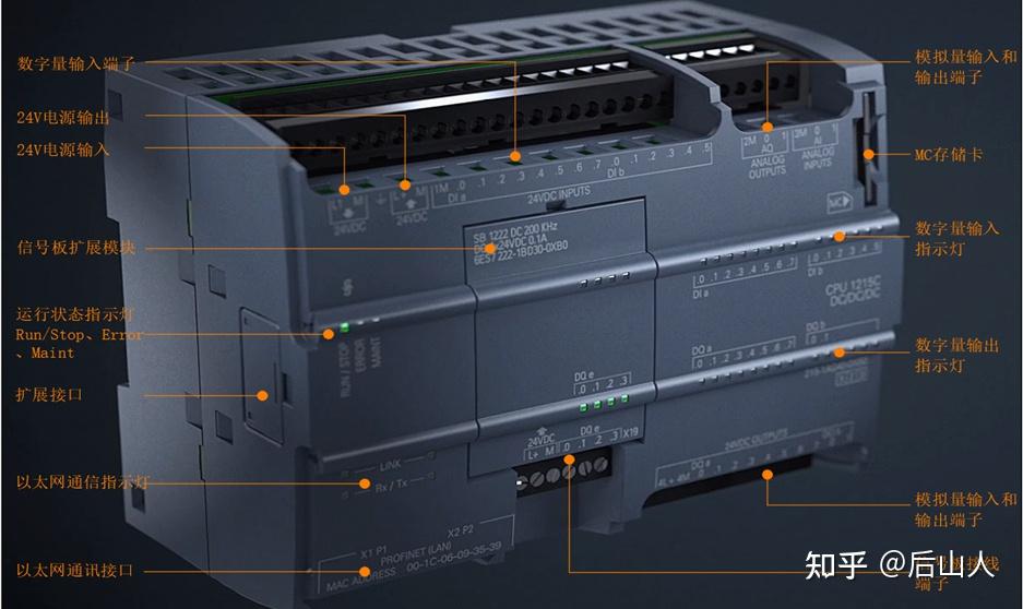 西门子1200plc系统参数图文说明