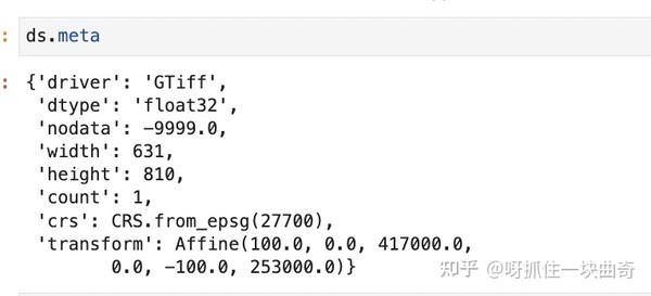 Rasterio|Python导入、可视化栅格地图 - 知乎