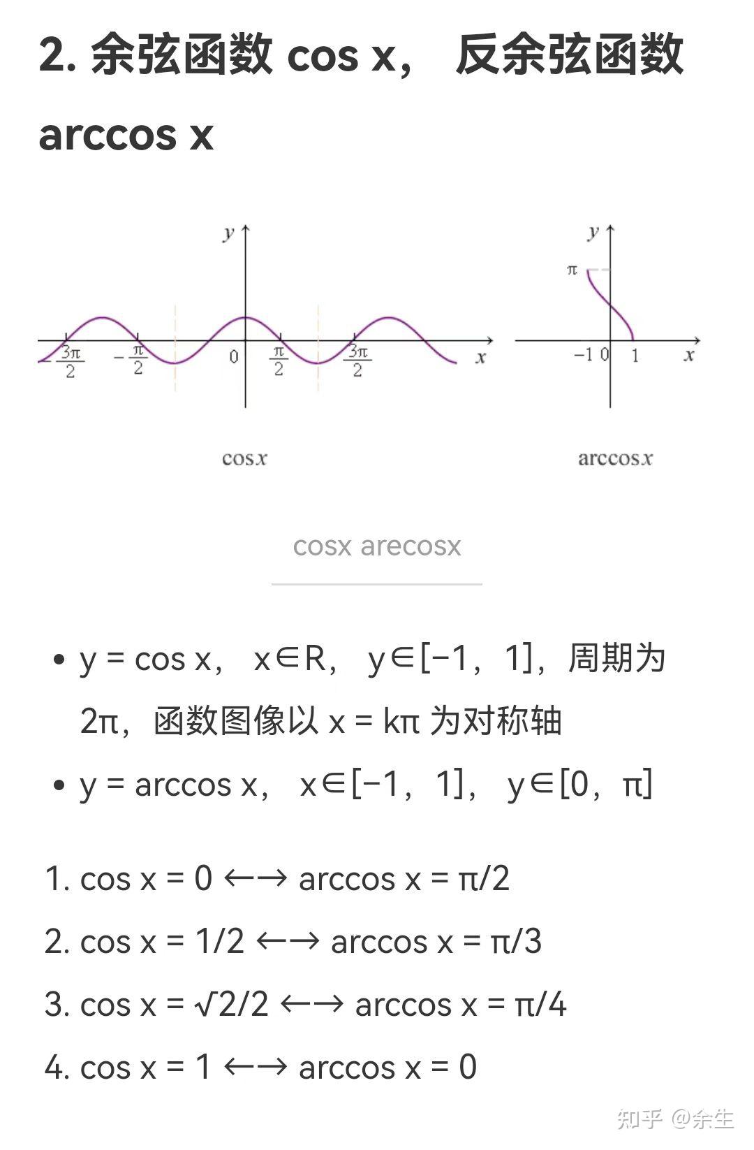 正弦,余弦,正切,余切三角函数与反三角函数 - 知乎