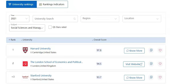 lse rejected personal statement