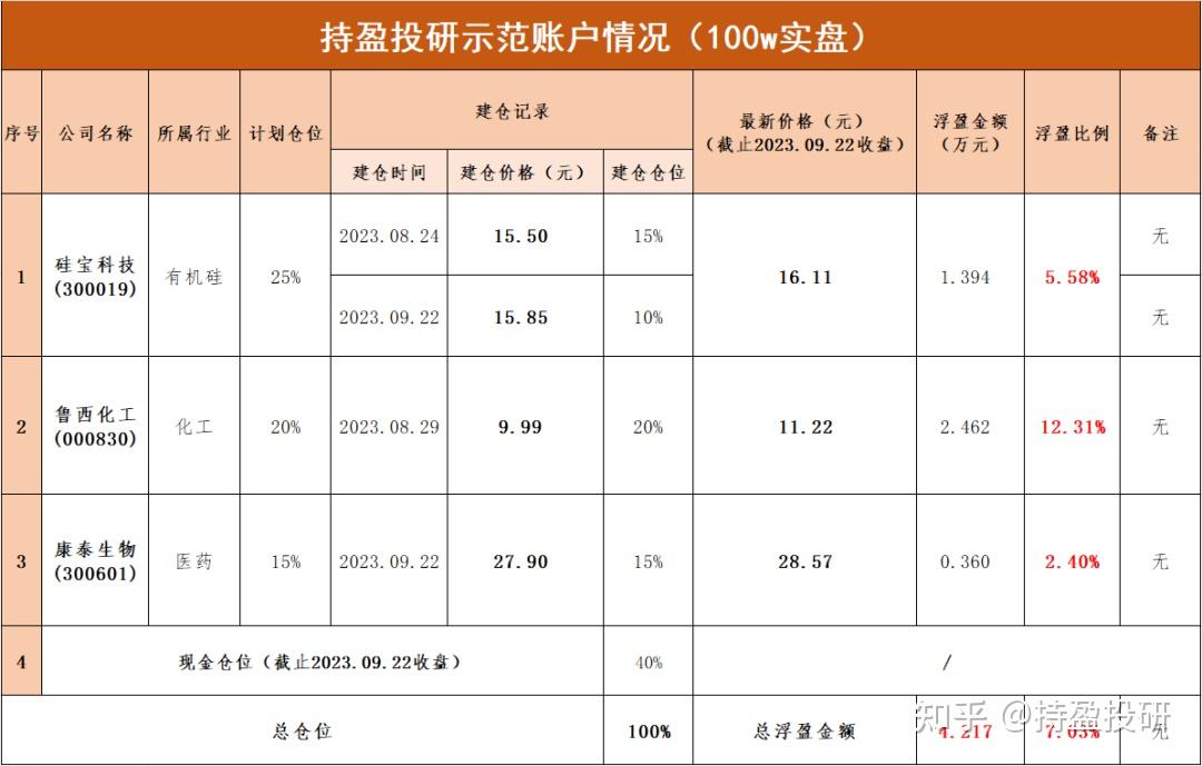 这家疫苗龙头即将爆发!(下)