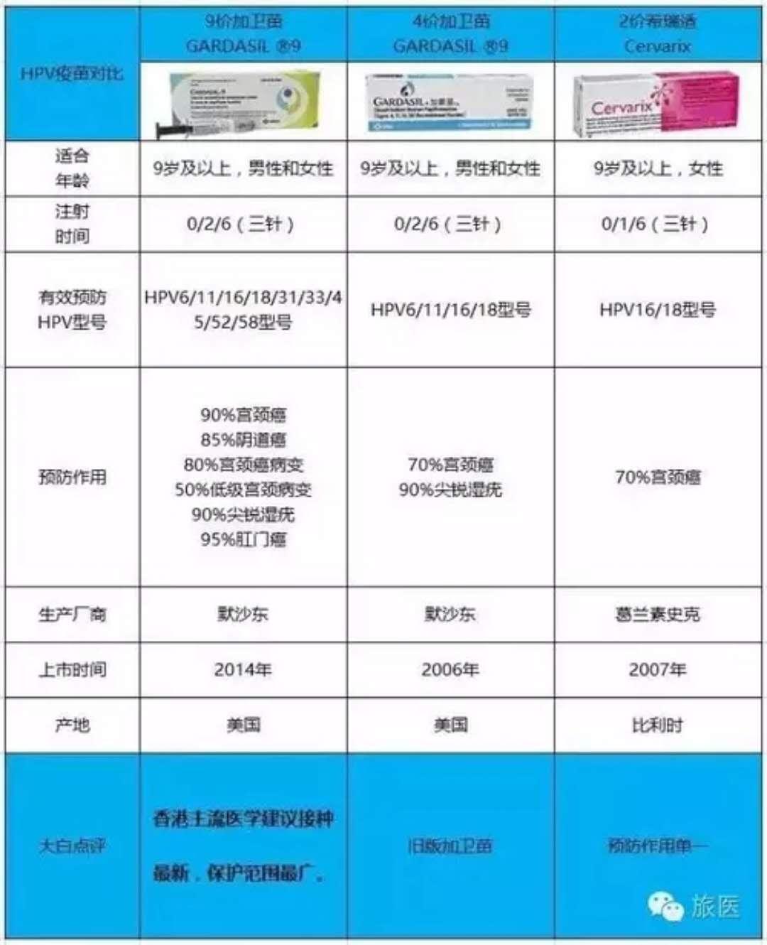 中京教育是一家专业服务医护工作人员的教育机构