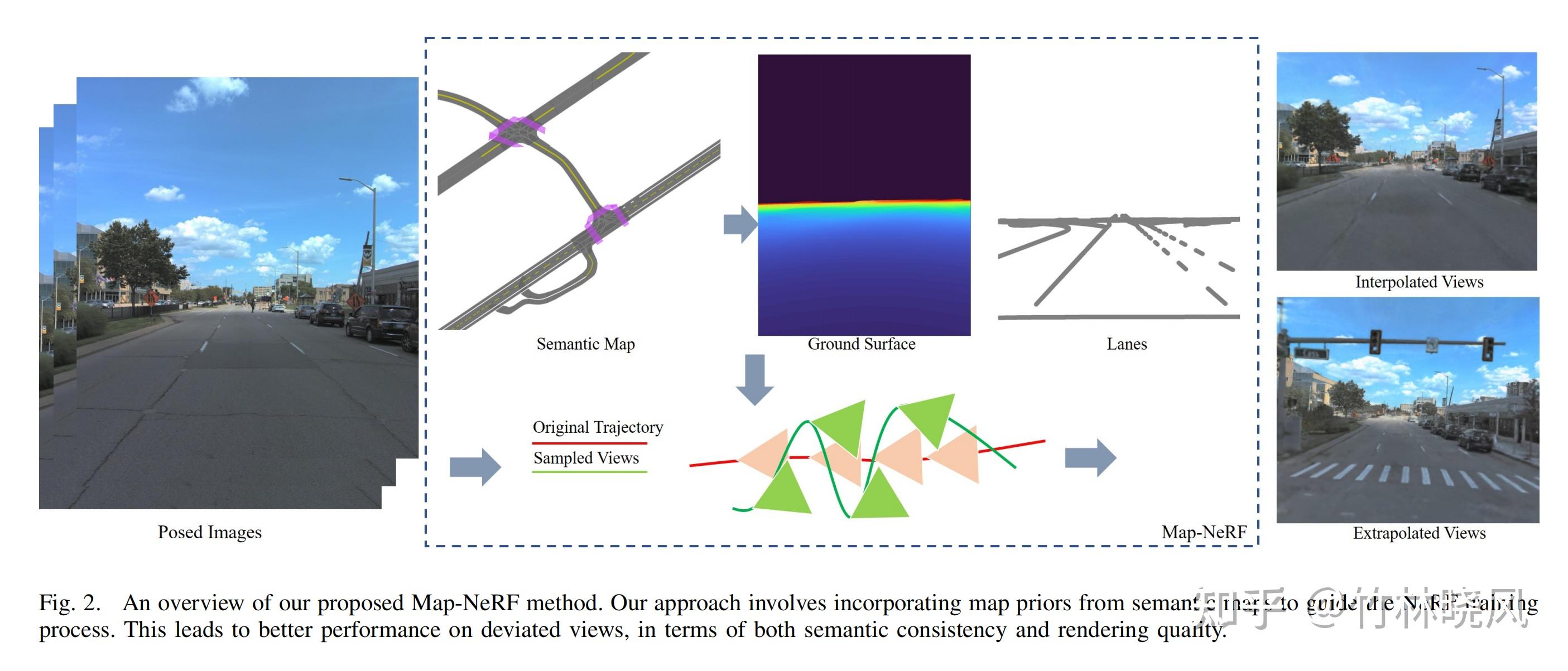 MapNeRF: Incorporating Map Priors into Neural Radiance Fields for ...