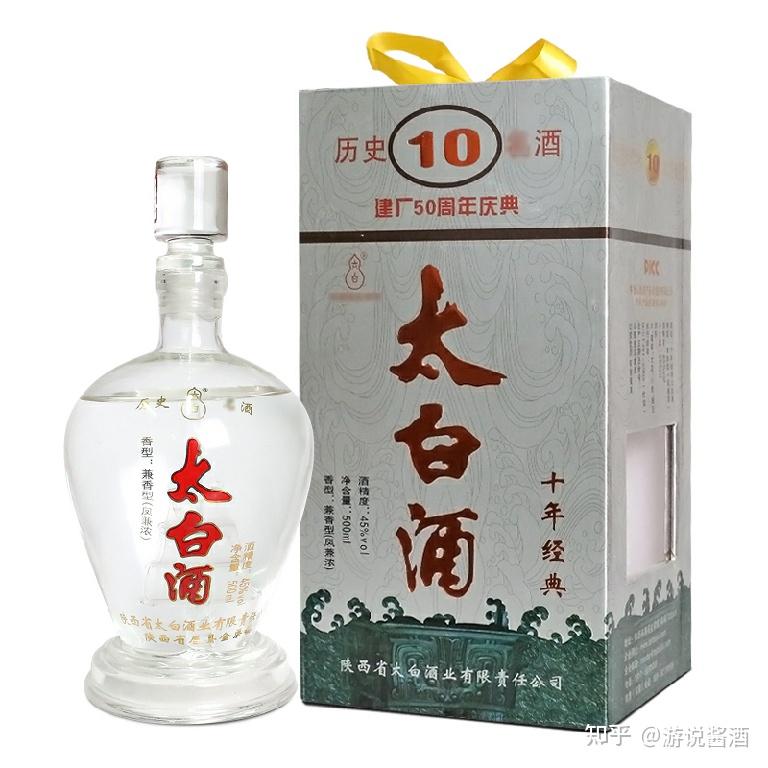 夢迴長安只為飲一杯濁酒你知道的陝西特產酒有哪些嗎