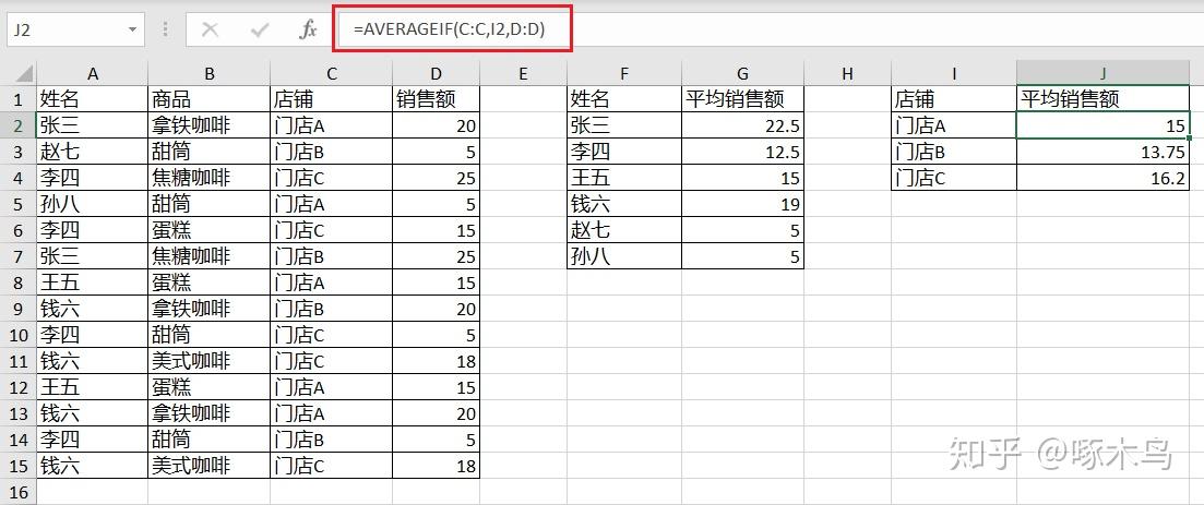 excel函数案例讲解averageif