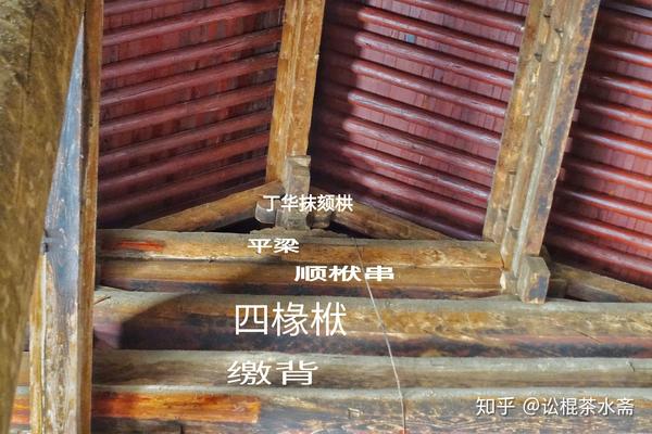 锦州义县奉国寺大雄宝殿