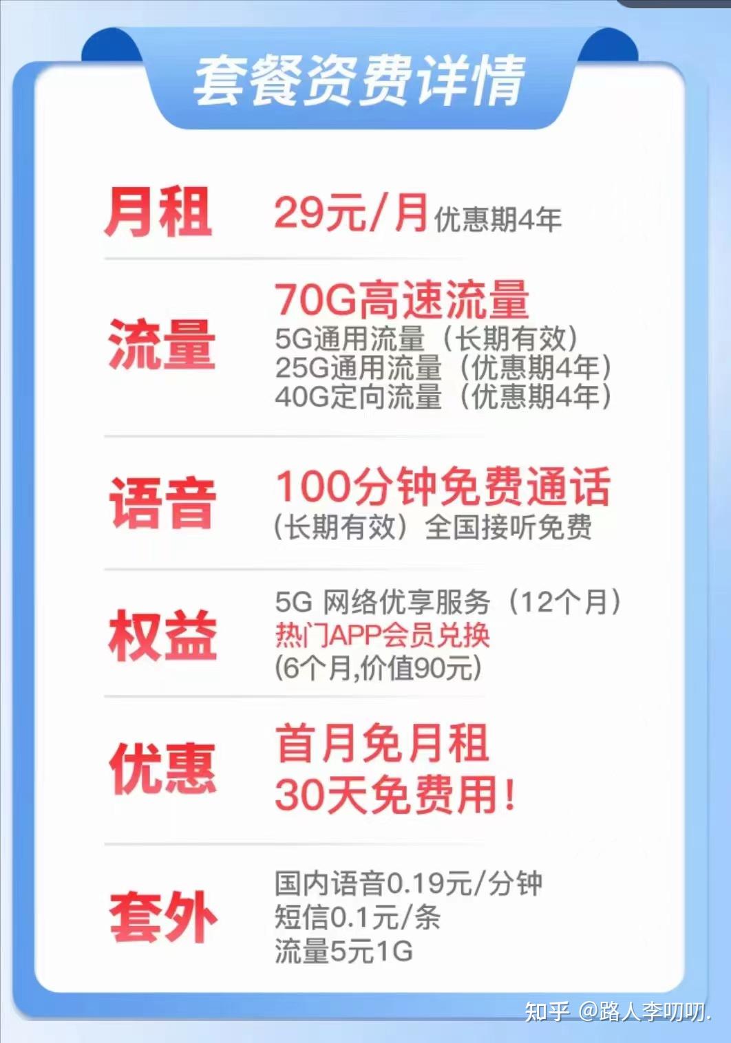 移动潮玩卡29月租畅享5g套餐,70g不限速流量竟免费用?