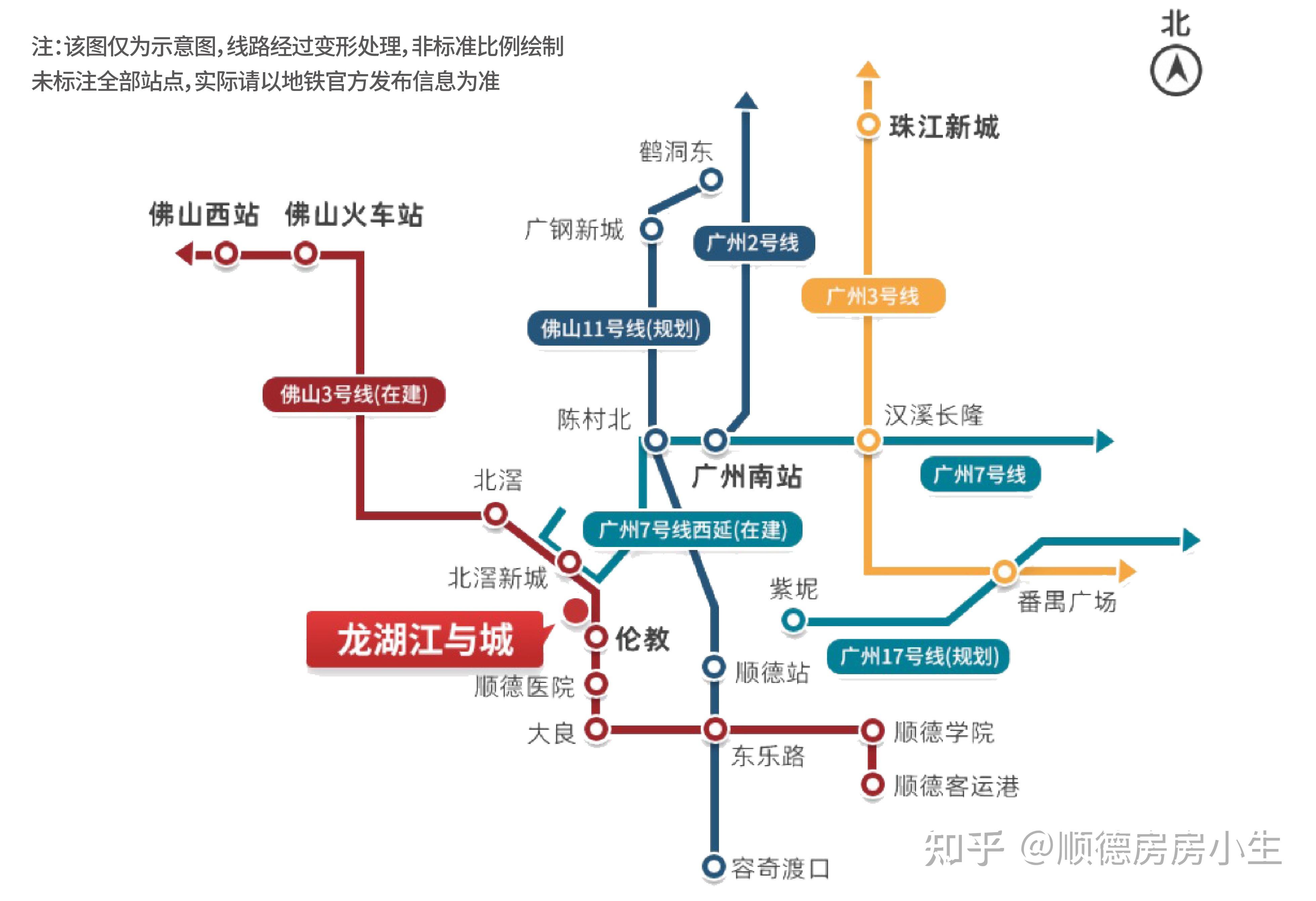 米即達佛山3號線倫教站(預計2022年通車),1站北滘,3站大良,9站廣州南!