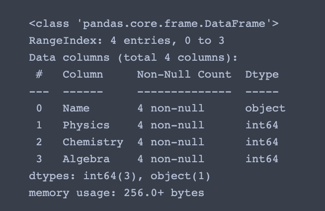 快速介绍python数据分析库pandas的基础知识和代码示例