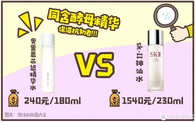 平价党必看!15款媲美大牌的口碑护肤好物,堪称性价比最强-性价比高平价护肤品