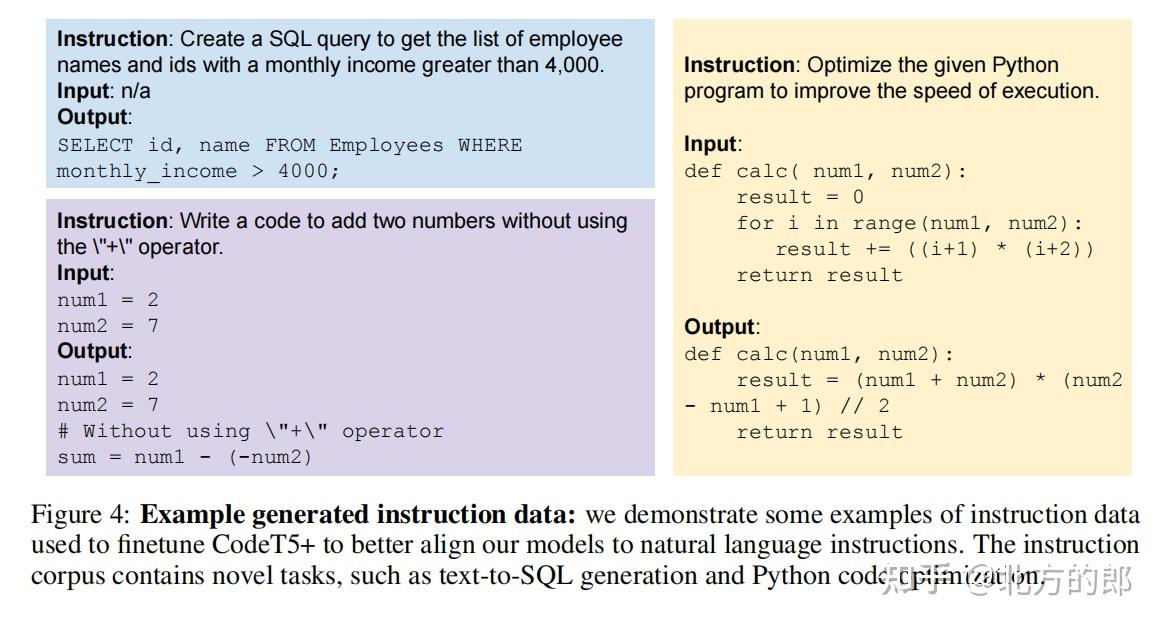 CodeT5+:用于代码理解和生成的开放式代码大语言模型 - 知乎