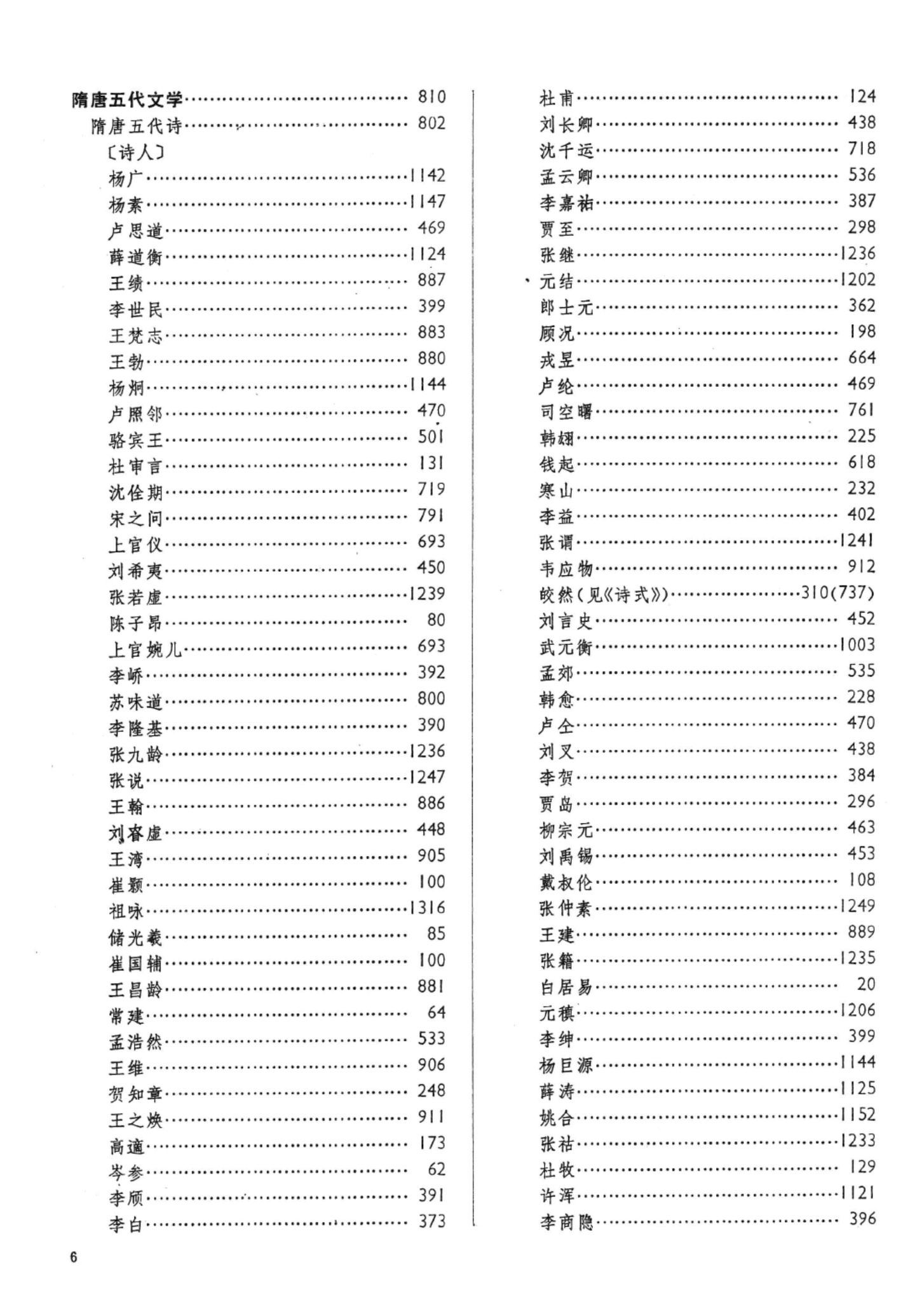 中国大百科全书(第一版)条目一览——中国文学卷 - 知乎