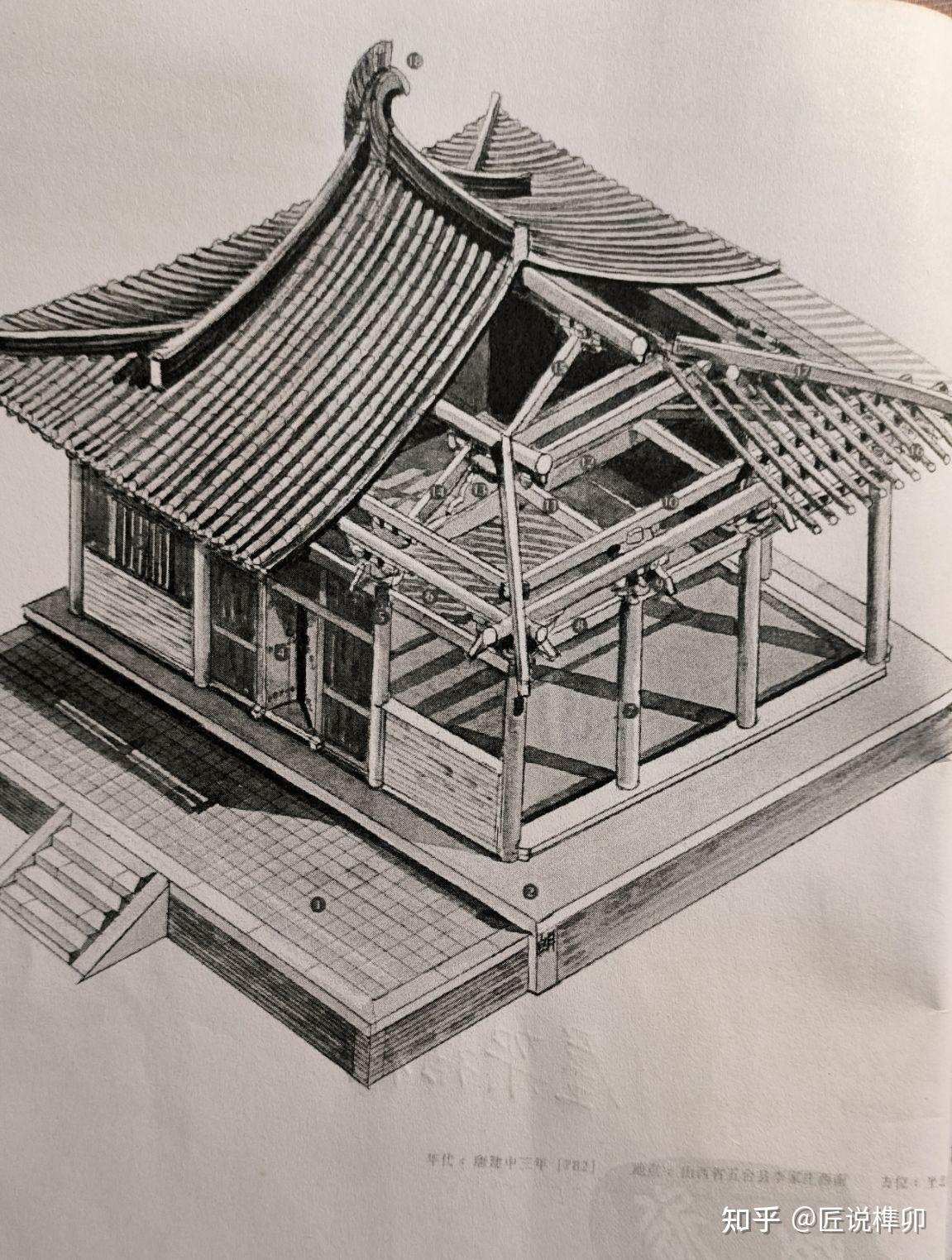 中国木文化 - 知乎