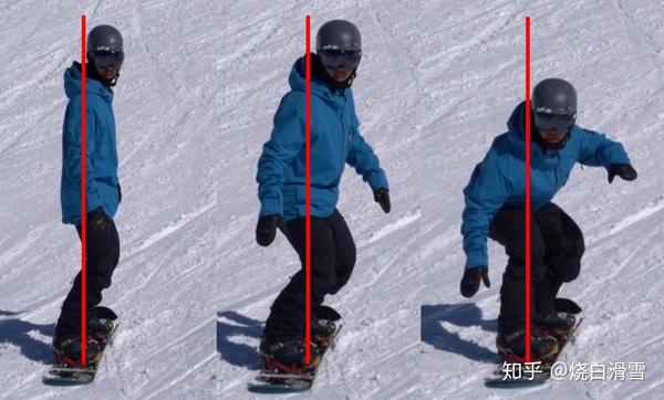 烧白滑雪教程换刃教程单板从零开始系列05
