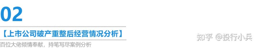一文读懂上市公司破产重整，89家上市公司重整前后经营变化！ - 知乎