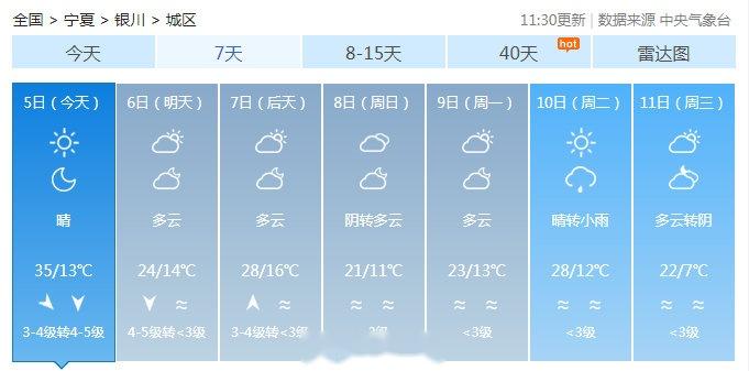 银川未来7天天气预报.