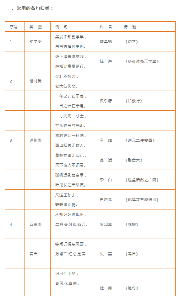 数量限定特価即納可能中国小学校教科書語文1～6年級12册+小学语文基础