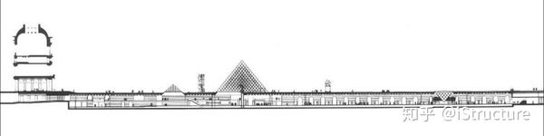 卢浮宫金字塔结构分析图片