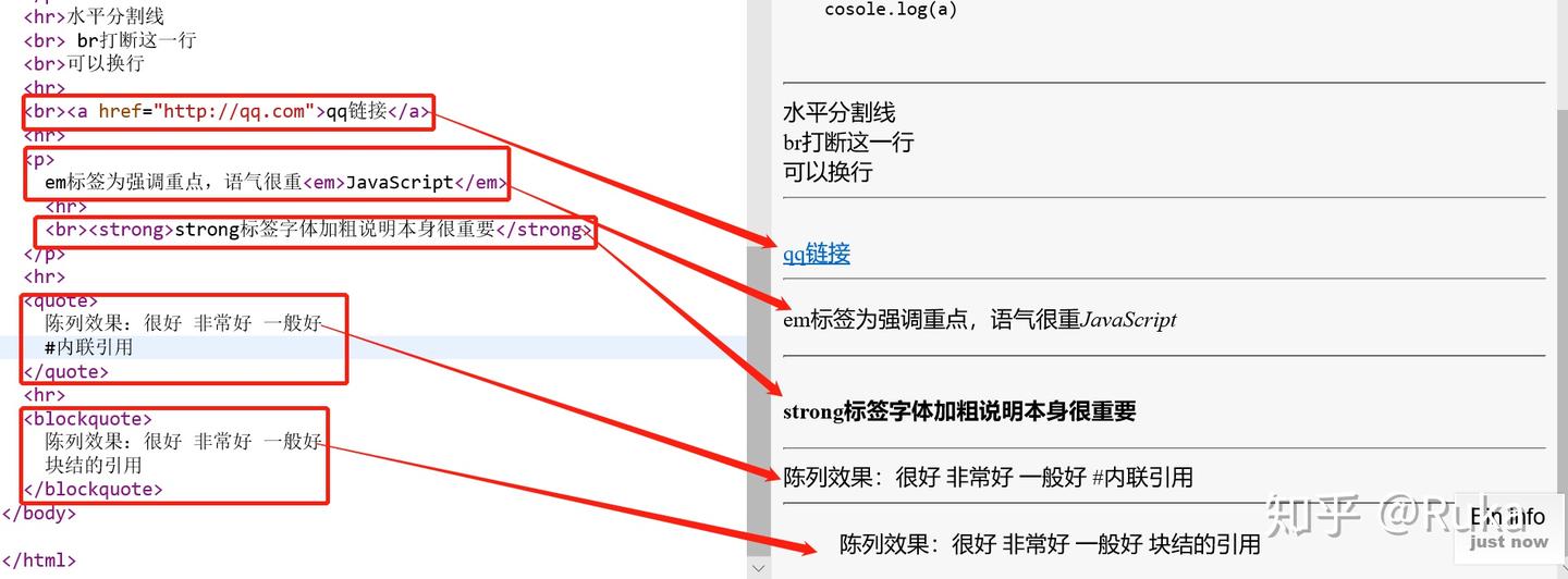 《HTML入门笔记1》 - 知乎